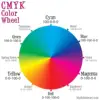 Color CMYK