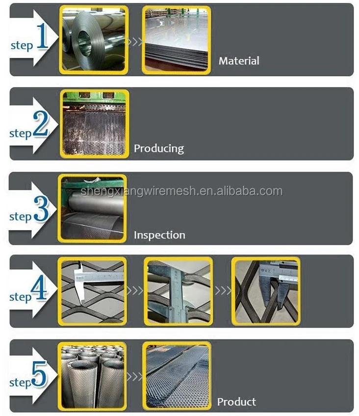 Galvanized Steel Expanded Metal Sheet - Durable & Versatile