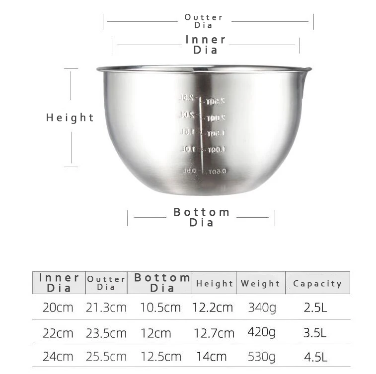 Wholesale Bakery Mixing Bowl With Spout Stainless Steel Kitchen Baking