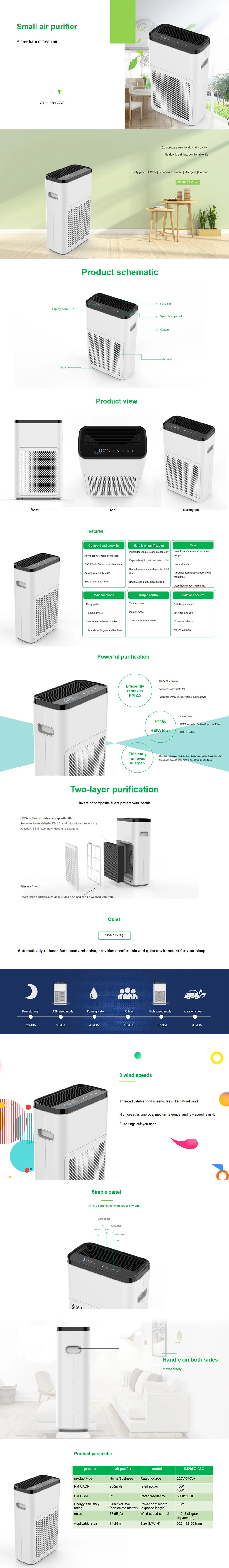 Purificateur D'air HEPA H13 Olansi A3G H13 Avec Capteur Japon PM2.5 ...