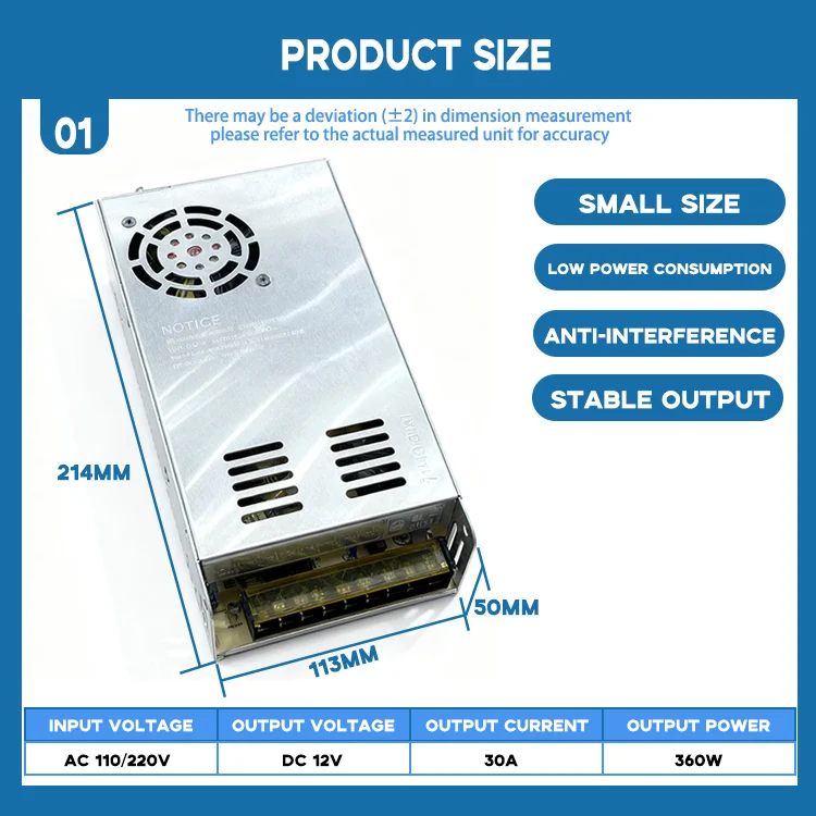 220v for led strip light-2