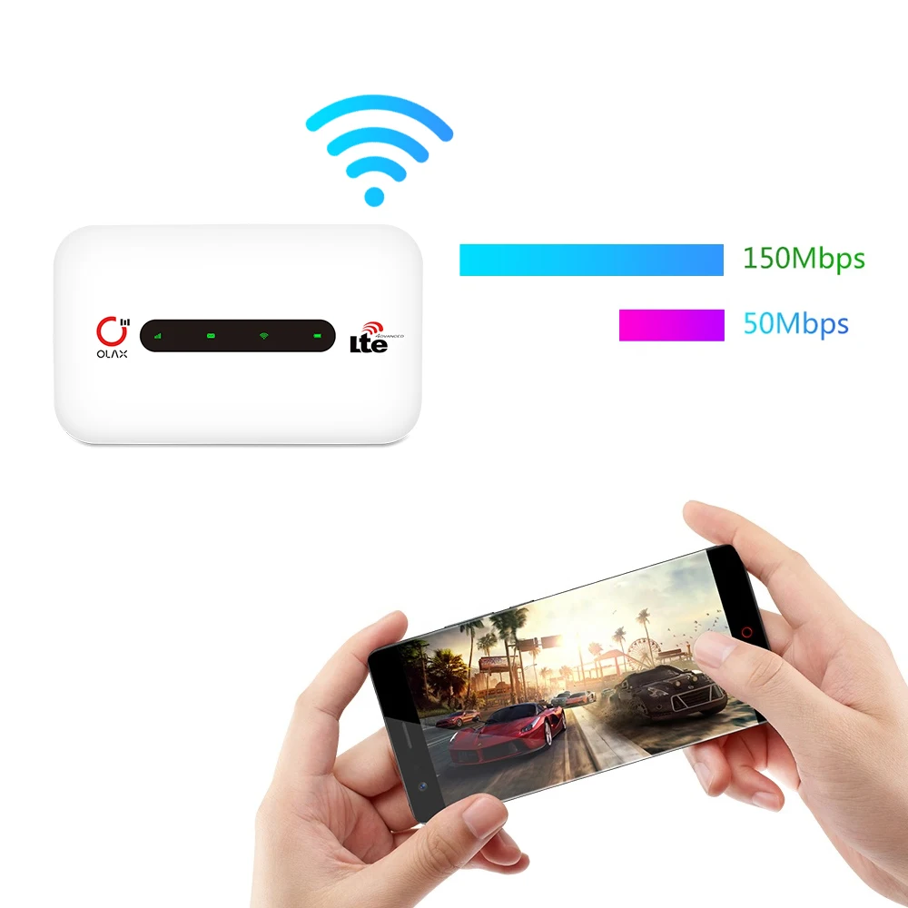 Modem 4G Sim Router Portable Mobile WiFi 150mbps blanc pour OLAX extérieur  MT20