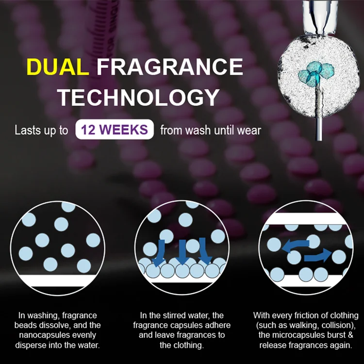 Fnc921 Finice Long Lasting Scent Booster Fragrance Booster Beads