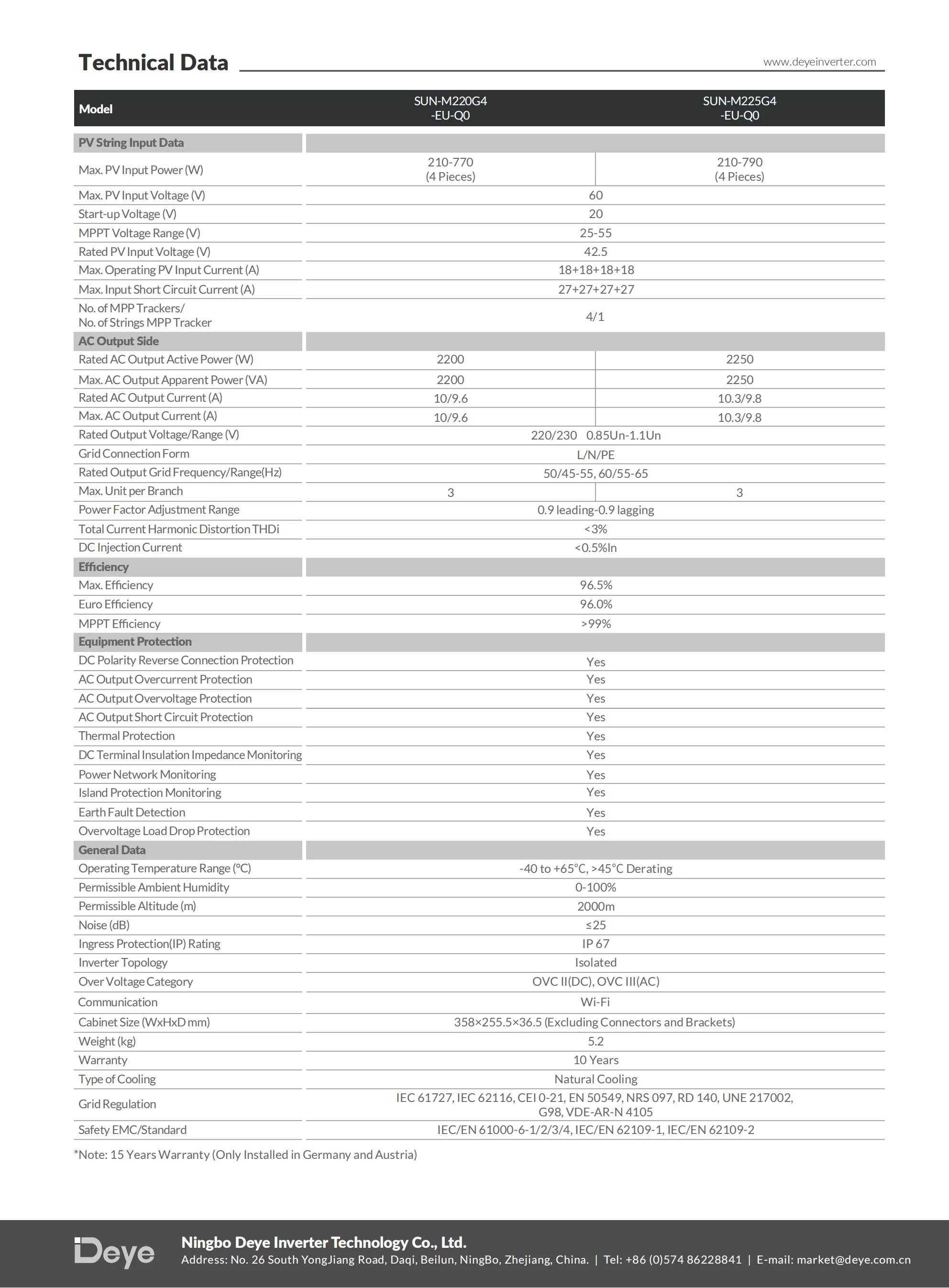 2250w micro inverter onduleur inversor single phase 4mppt home solar system-2