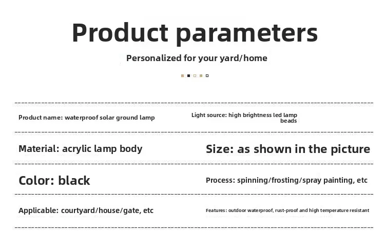Specifications