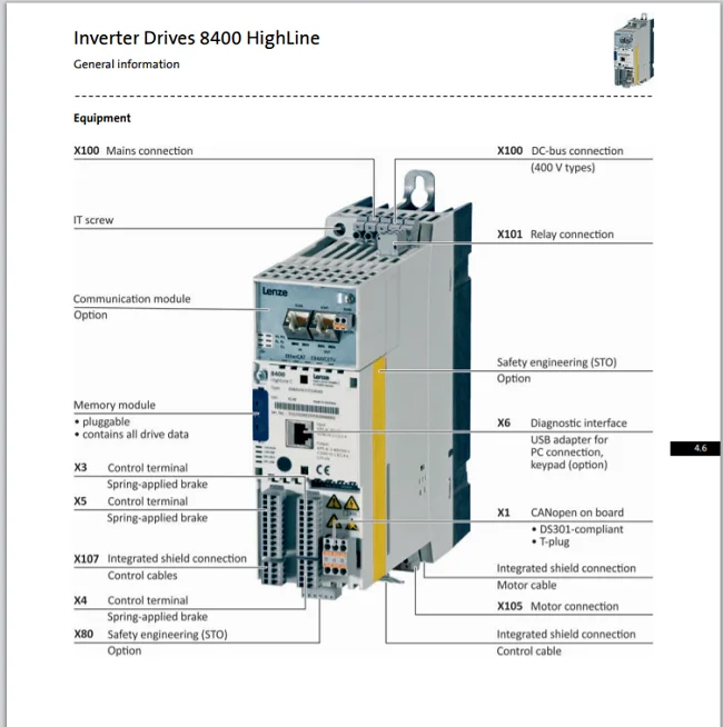 Lenze逆变器驱动8400 Stateline - Buy E84avsce3712sx0,逆变器驱动8400 Stateline  0.37kw,15842904 Product on Alibaba.com