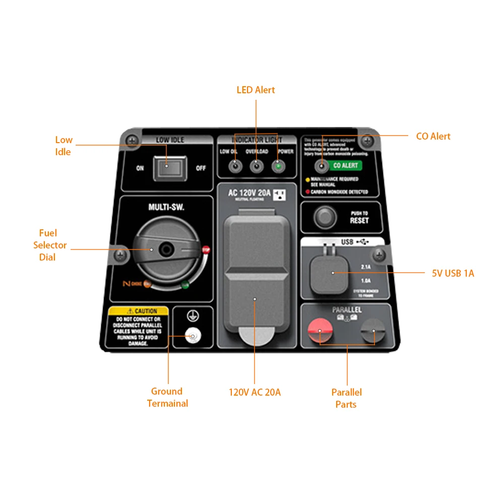 Sperus Smokeless Generator,Sp1800ia Noiseless Compactportable Inverter