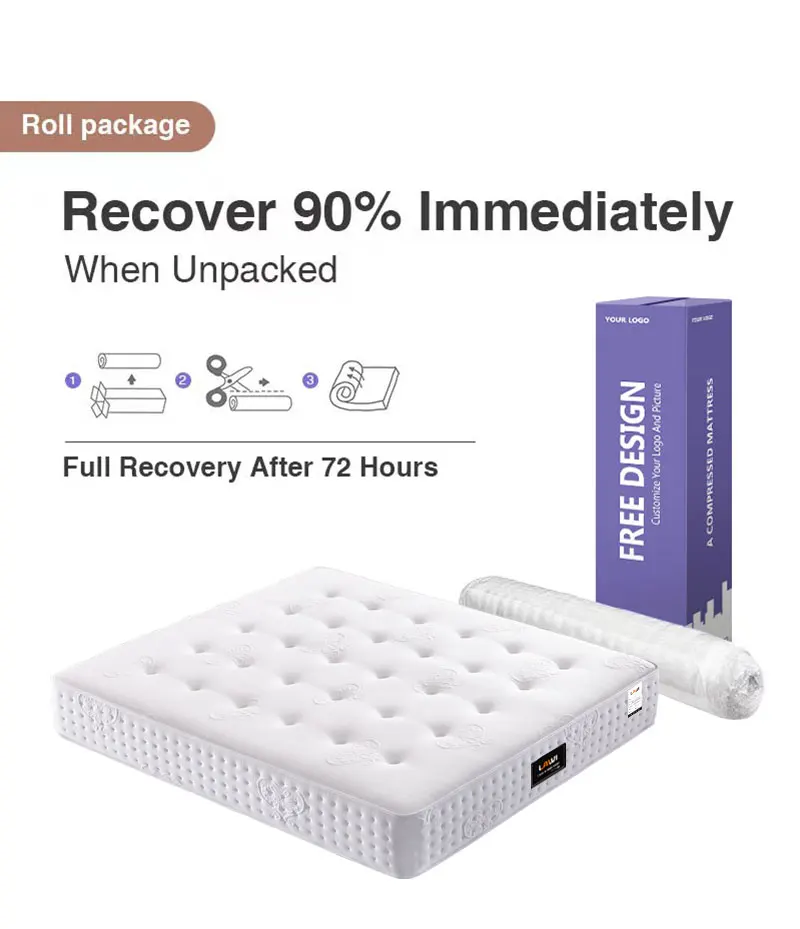 Coconut Mattress In 5 Star Hotels California King Size Mattress Buy 5