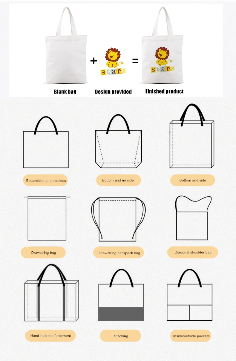 Custom Natural Canvas Bag Reusable Grocery Tote Shopping Bag canvas bag custom logo