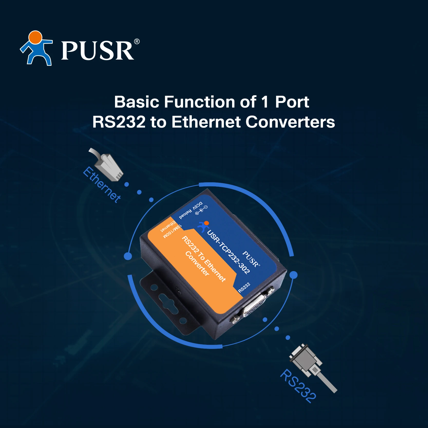 USR-TCP232-302 serial device server gateway RS232 to Ethernet Converters with DNS DHCP