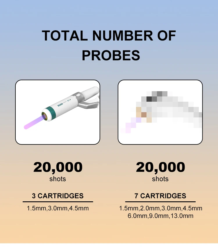 Máquina de belleza portátil Hi Fu 12D para rostro y cuerpo, ultrasonido focalizado de alta intensidad, máquina de ultrasonido 12D, máquina de lifting Smas