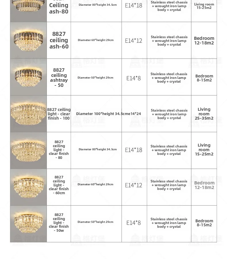 Specifications