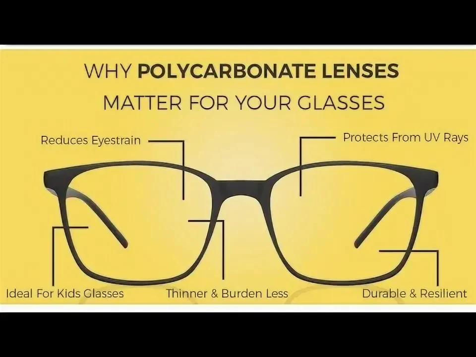 2025 the Best Quality in China Single Vision Polycarbonate Optical  Stock Lenses Multi Coated PC Lens Price