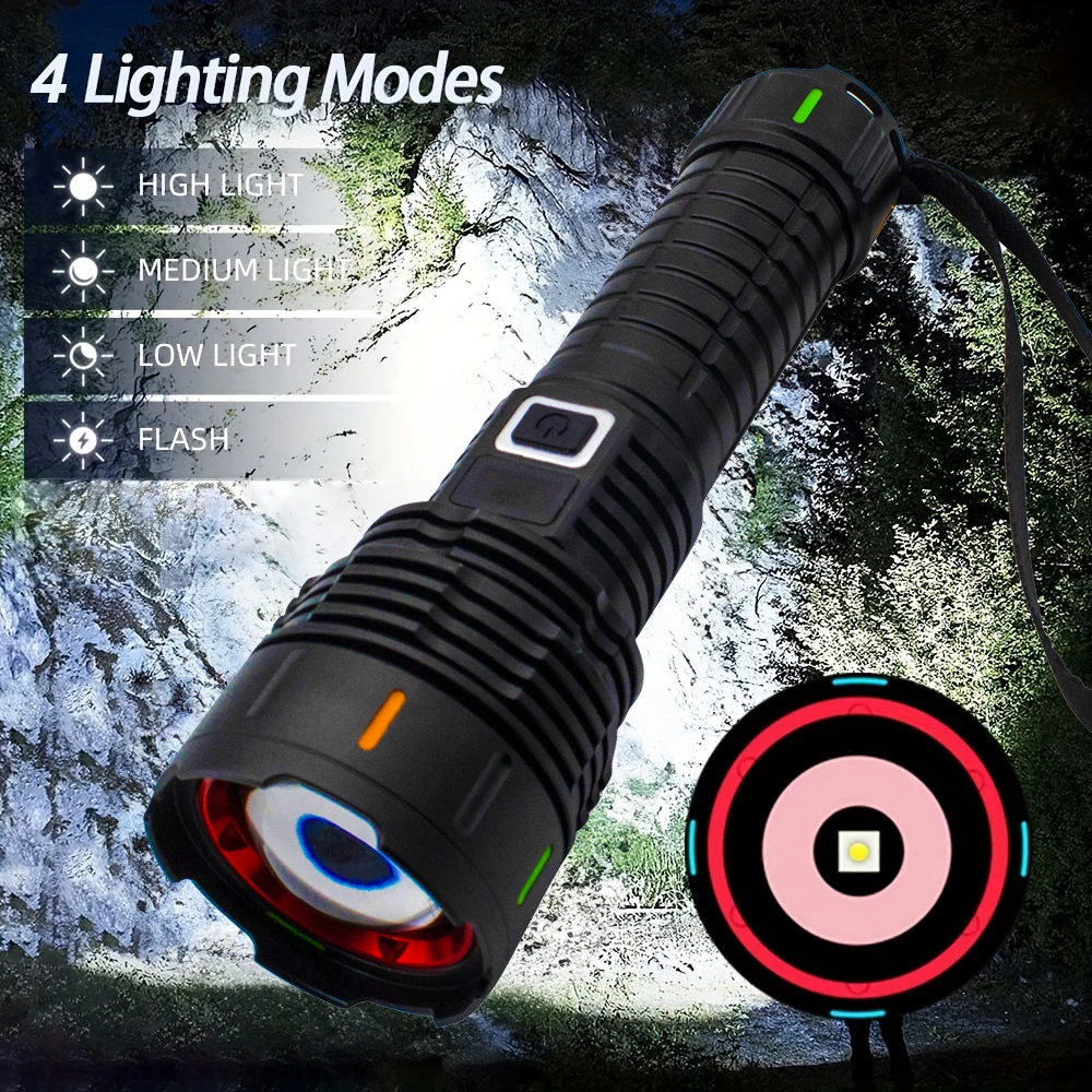 20W White Laser 1700lm Fluorescence Flashlight Camping Light Car Tactical Type-C Charging Portable Trekking Torch Flashlights details