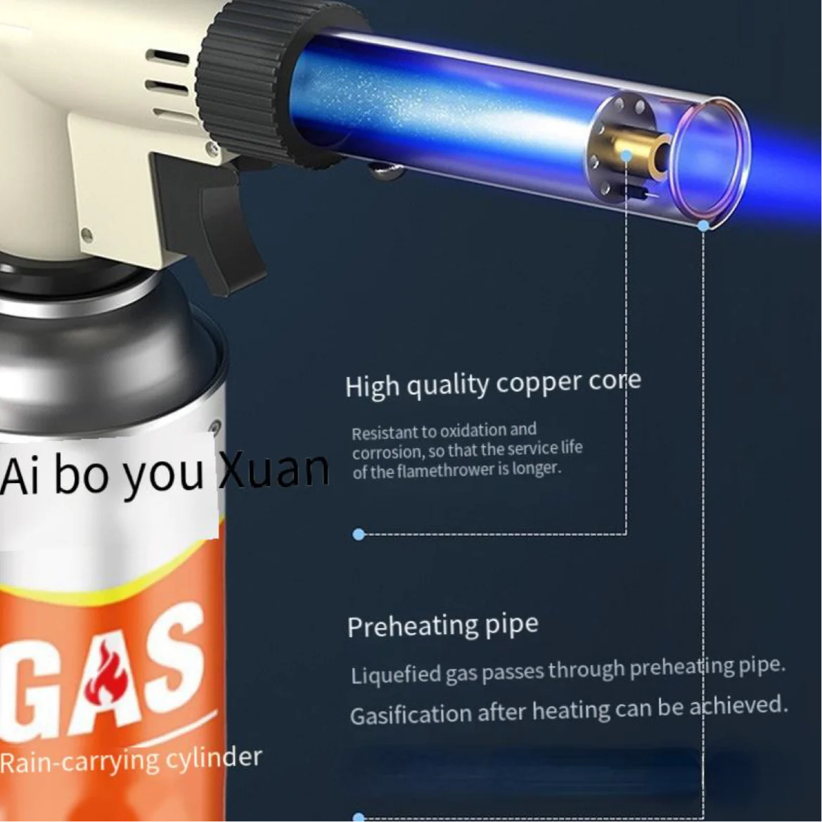 Бутановая газовая горелка