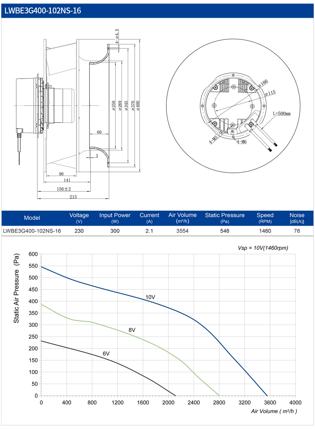 Curved Blade Centrifugal Fan, 400mm, 1Customized, 310mm, 230V - detail 18