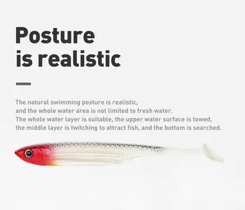 Paddle Tail Plastic Shad Soft Fishing 10cm/12.8cm Fishing Bass Lure Swim Bait Double Color Soft Lure – Soft Lure – view 3