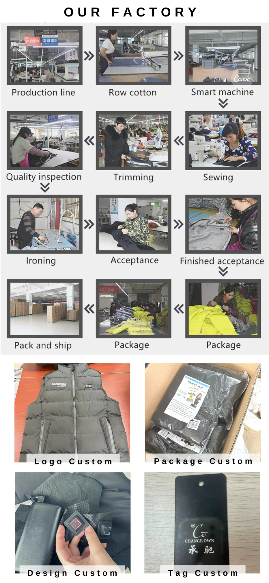 Heated Blanket, USB, Portable - detail 30