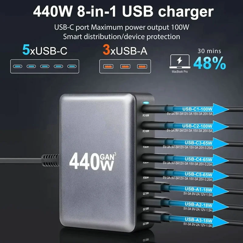 440W GaNデスクトップチャージャー8ポートUSB Type-C急速充電器