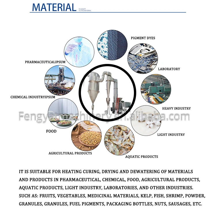 mechanical design of spray dryer