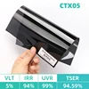 CTX05