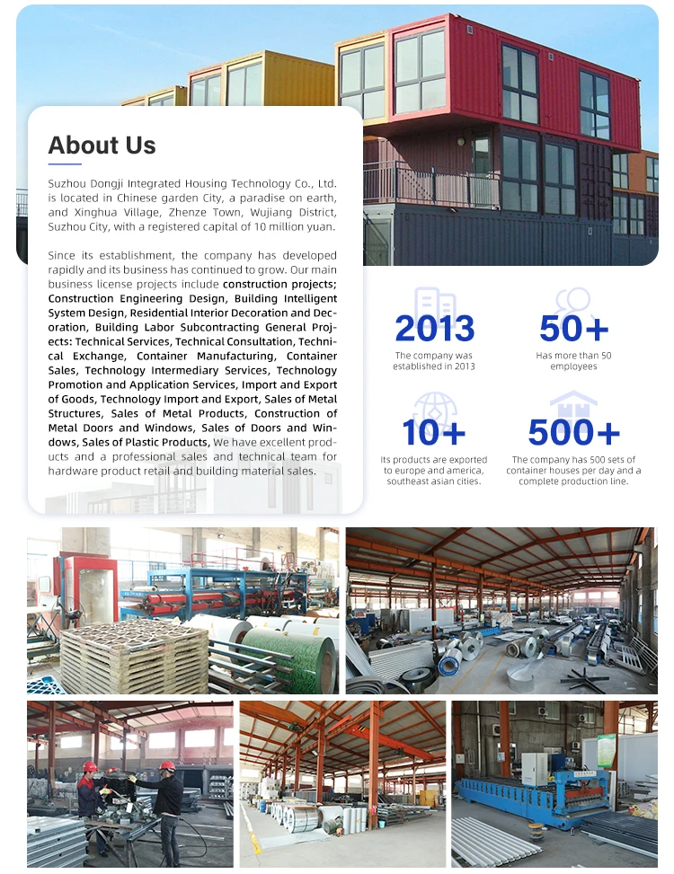 Company overview
