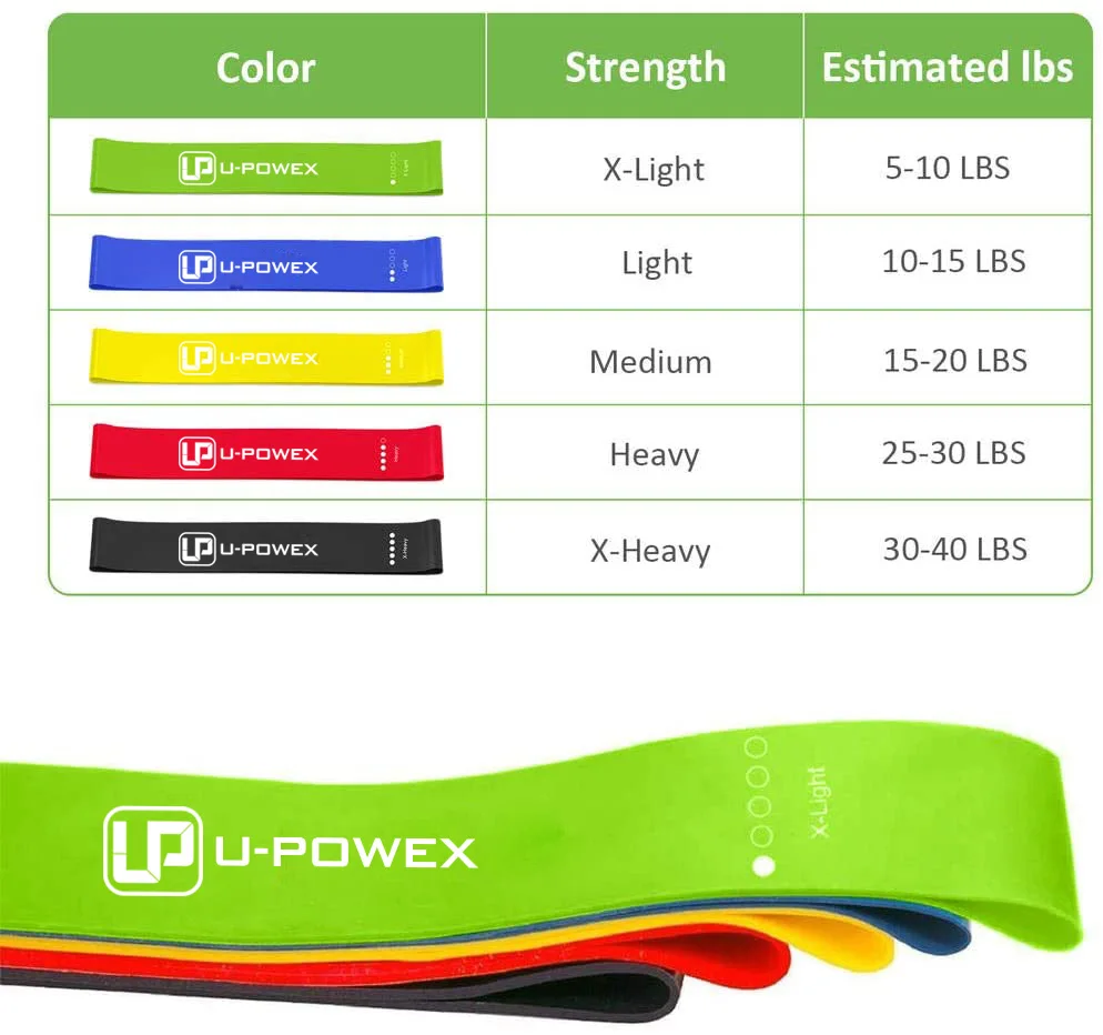 Upowex 2021 Hot Selling Exercise Bands Latex Resistance Loop Band Set