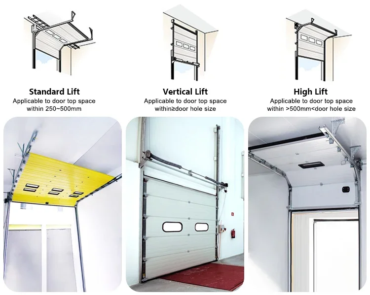 Custom Size Modern Smooth Roll up Industrial Doors Heavy Duty Automatic Bifolding Warehouse Industrial Door