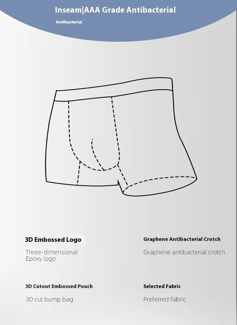 New Arrival Men's Underwear Breathable  Antibacterial Cotton Men's Boxer Briefs Cotton Men's Underpants Custom OEM Supplier