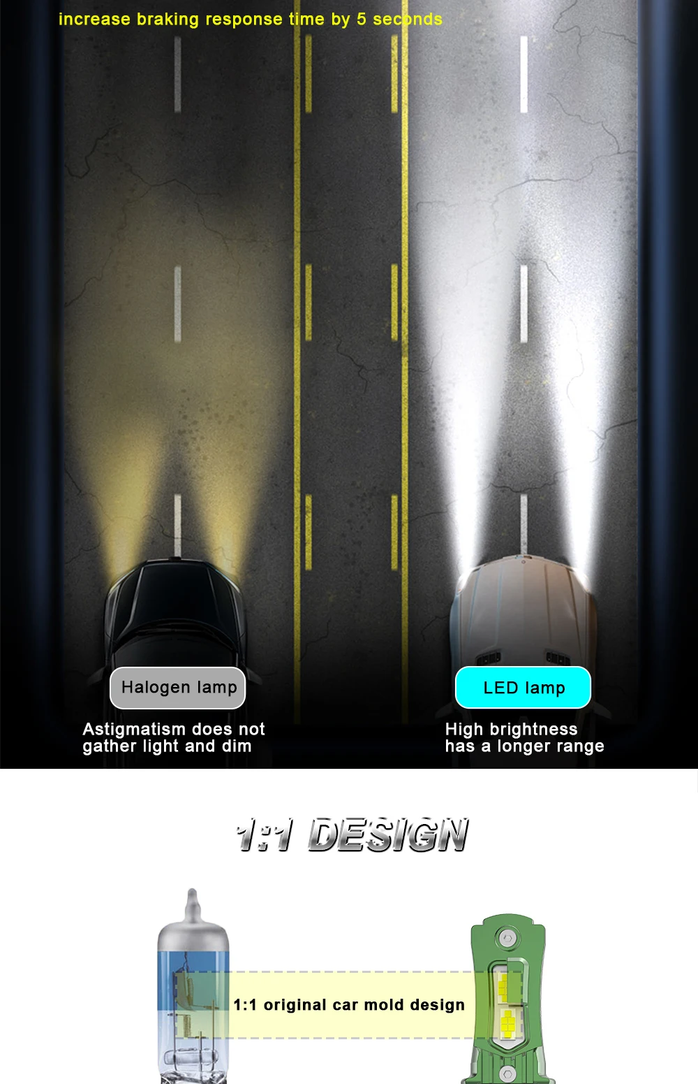 TECH-KING Super Bright R18 70W 7000LM Mini Size 13v H7 Led Plug and Play Headlight 1:1 Car H4 H1 H7 9005 9006 Led Headlight Bulb