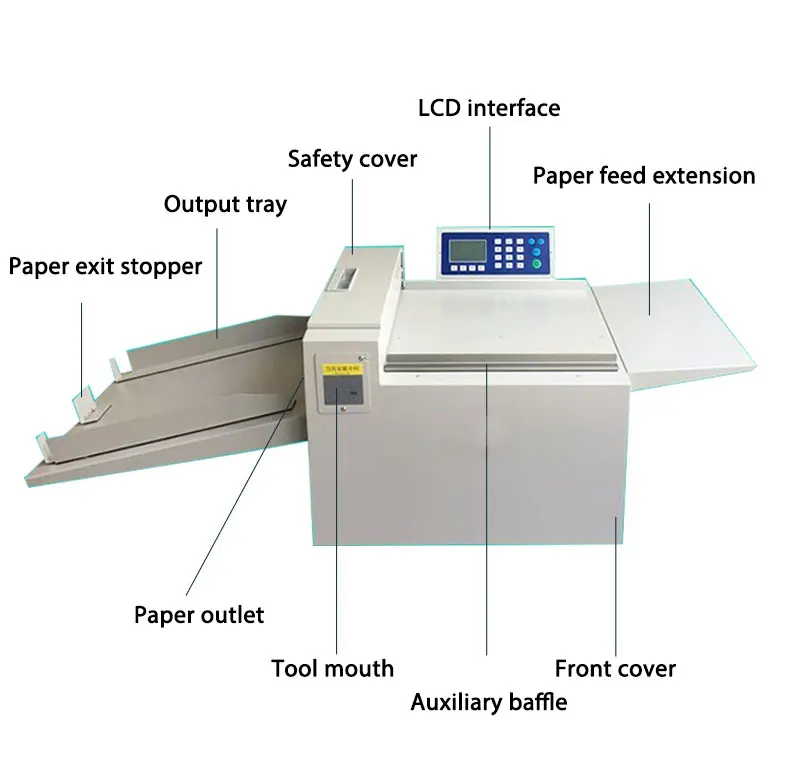 High Speed Automatic A3 Paper Creasing Machine Paper Perforating Scoring Machine Buy Automatic
