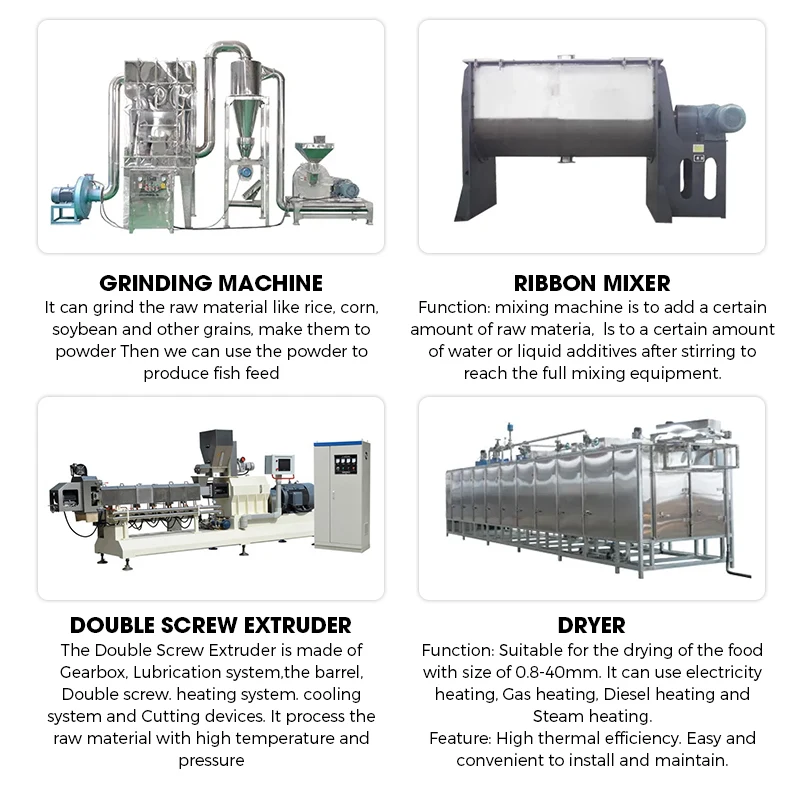 Industrial Automatic a Small Mini Cookies Snack Dog Biscuit Making Manufacture Forming Made Machine Maker