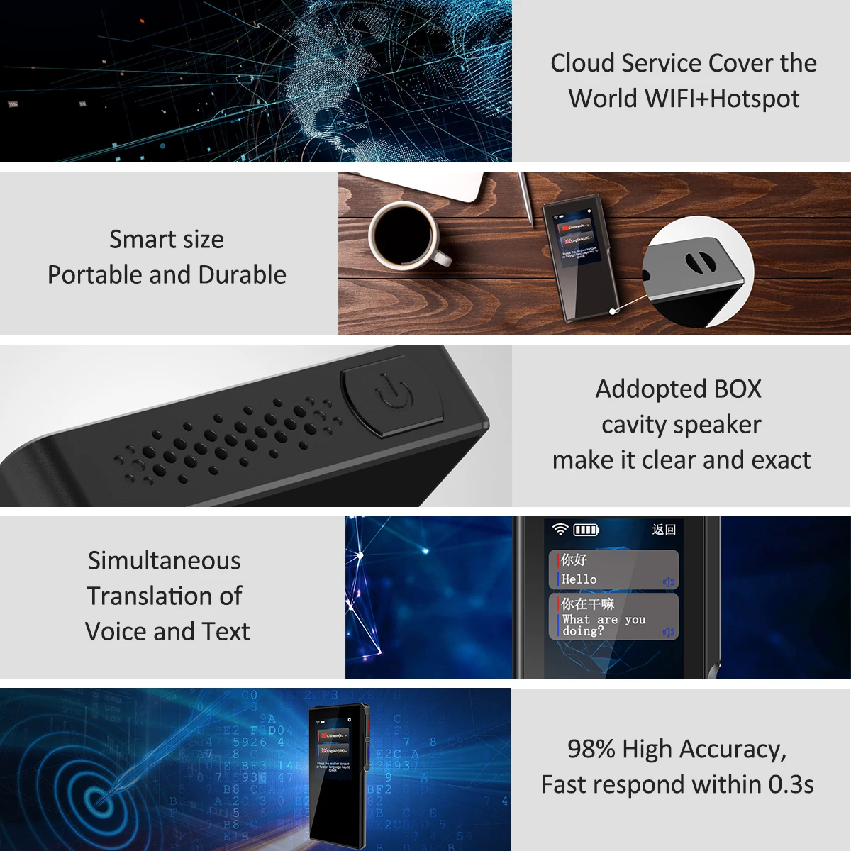 Two-Way WiFi hotspot Real Time 52 Multi-Language T6 Voice Translator