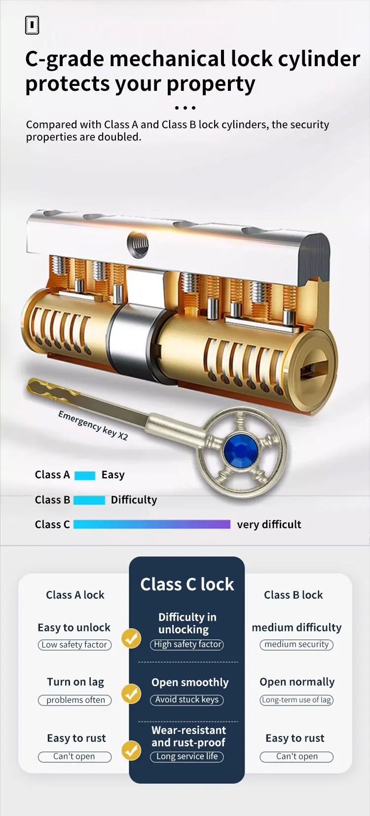 CEQSAFE Home Security Digital TUYA APP Wifi Fingerprint Safe Box Fireproof Steel Household Storage with Key Lock factory
