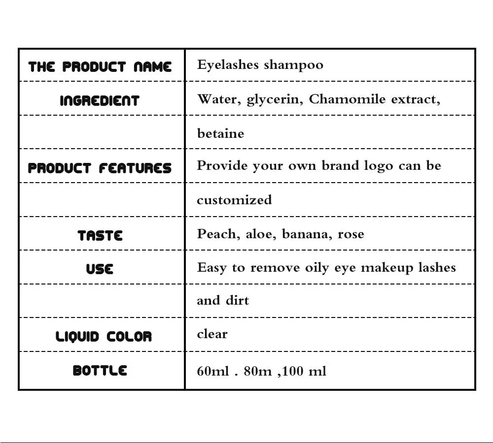 Custom Black Diy Foaming Eyes Lash Extension Shampoo Kit Cleanser