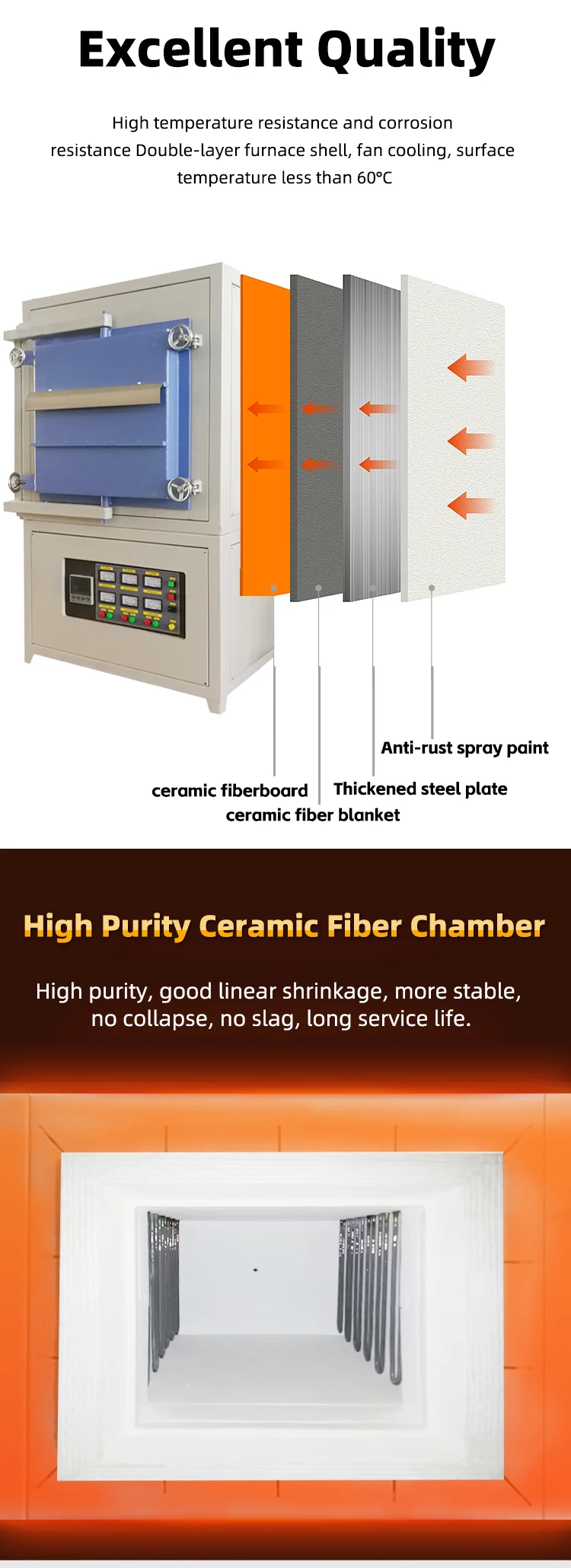Industrial Heating Equipment, 220 V, as per your order - detail 6