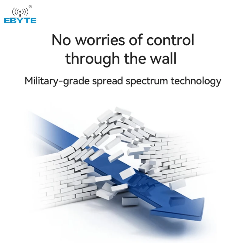 Ebyte ODM E860-DTU(2020-400SL)  RS485 Wireless Switch Remote Transmission Synchronous Control LoRa Modulation Technology