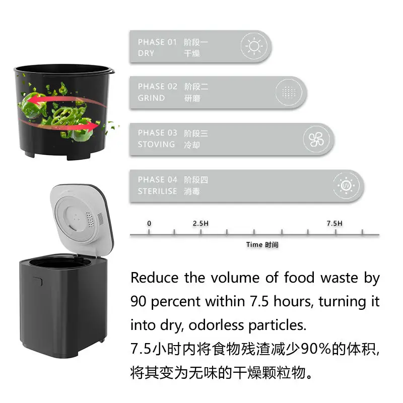 Professional Automatic Kitchen Waste Processor Smart Food Trash Compactor with Odor-Absorbing Filter Lid Lock for Household Use