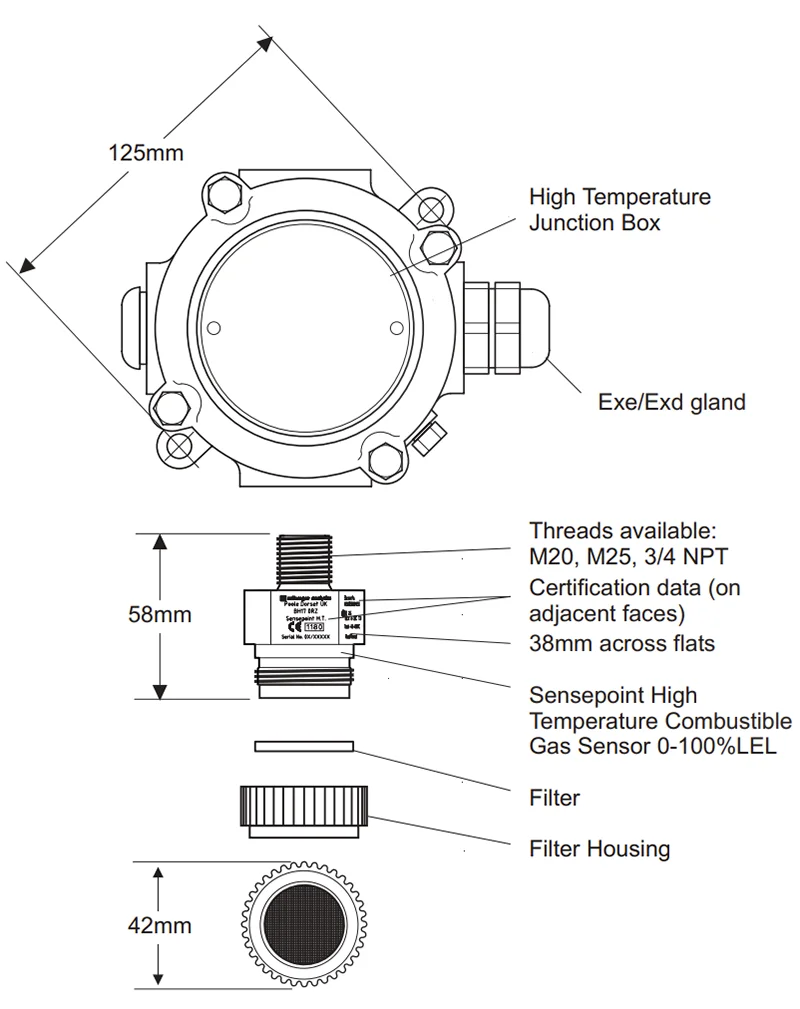 Honeywell Sensepoint Flammable High Temperature Gas Sensor 2106b2312