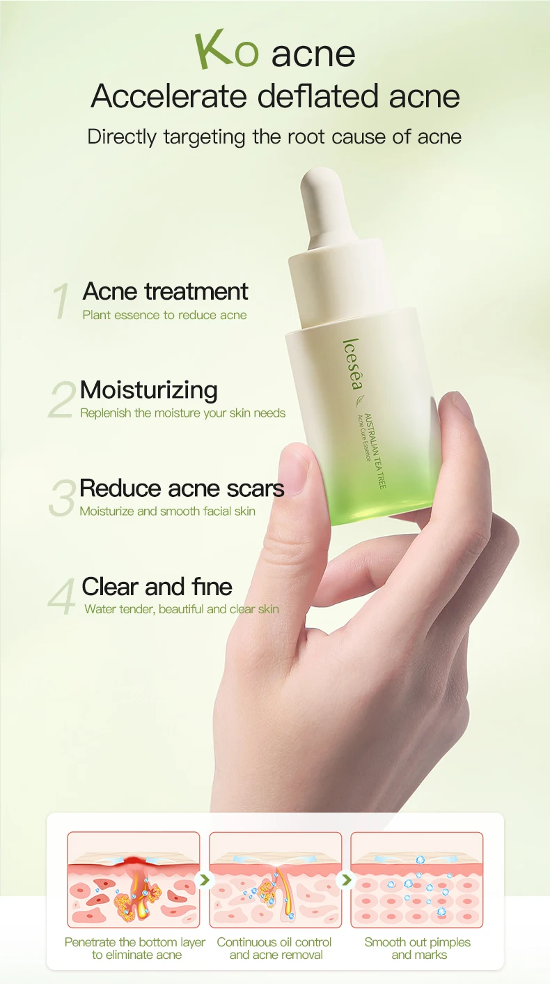 ICESEA Tea Tree Essential Oil Acne Serum Pore Shrinking Facial Oil Control Treatment for Oily Skin Liquid OEM Customizable Logo(pic3)