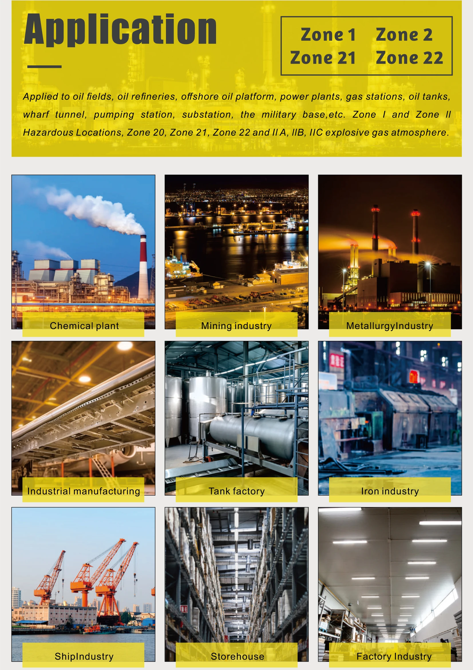 Ip66 Waterproof Flameproof Atex Led Explosion Proof Tube Light Fixture for Explosive Atmospheres