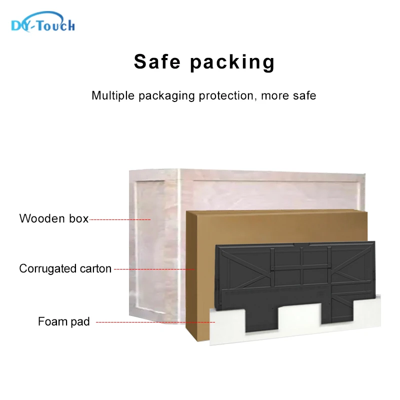 55 65 75 85 86 98 110 Inch Pen Finger Touch Interactive Flat Panel 4k ...