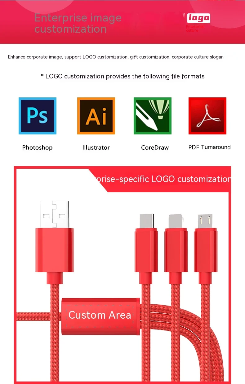 type-c charging 3C Electronic Consumer Products Manufacture