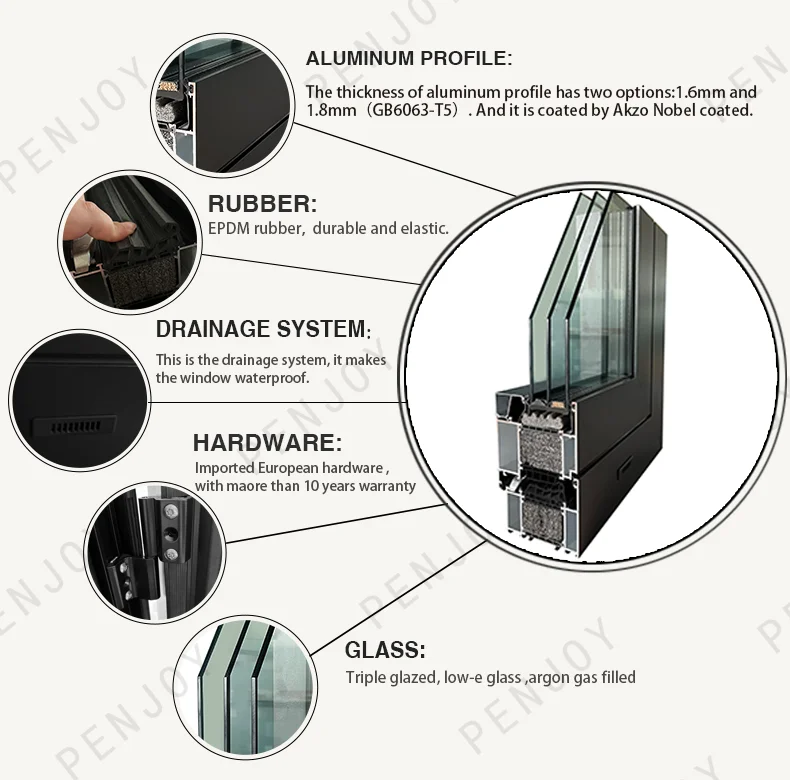 Aluminum Triple Glazed Passive House Windows Buy Triple Glazed Window