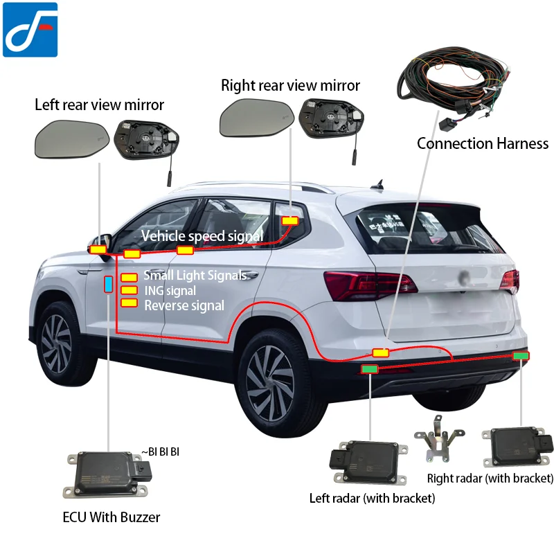 77ghz Millimeter Wave Radar Blind Spot Detection System With Buzzer