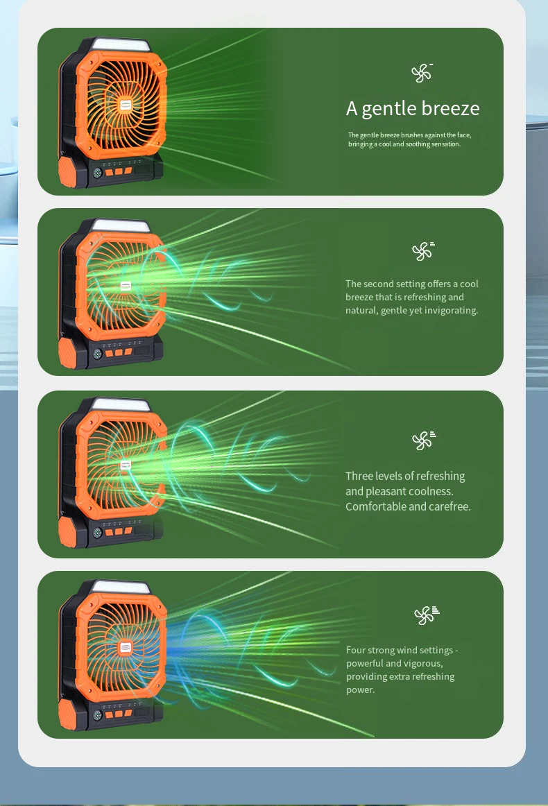 7800mAh Solar Portable Fan with Brushless Motor,USB-C Charging,4-Speed & LED Light/CE/FCC/ROHS Certified for Outdoor Camping