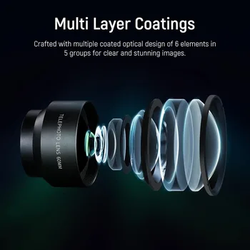 NEEWER HD 60mm Telephoto Lens 2X Magnification for iPhone 15 Pro Max/Samsung/Xiaomi Phone Cage Case with 17mm Lens Adapter detail image