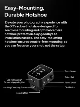 Godox X3-C Official TTL Wireless Flash Trigger Compatible for Canon Camera, OLED Touchscreen Flash Transmitter detail image