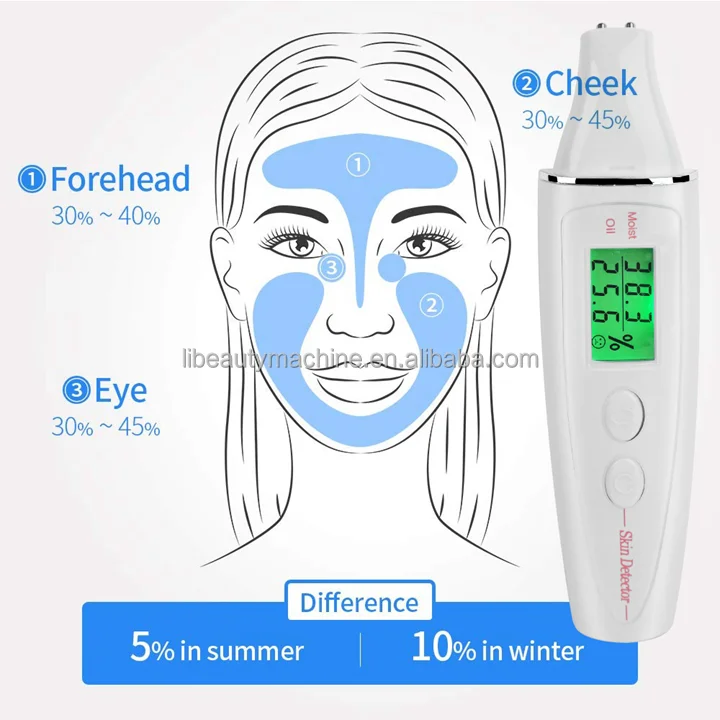 High Sensitive Moisture Water Oil Tester LED Digital Skin Analyzer for Beauty Care For Home Use