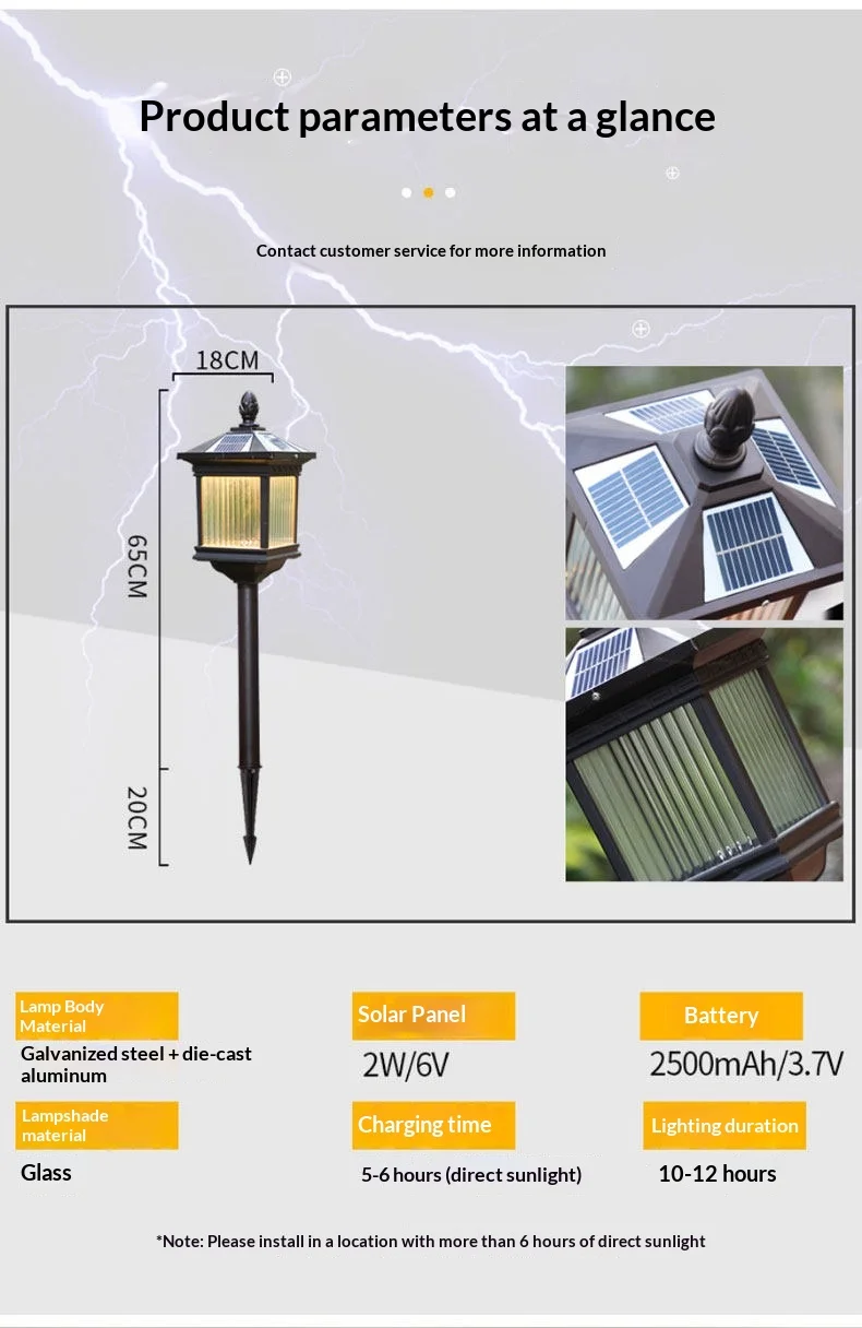 Specifications